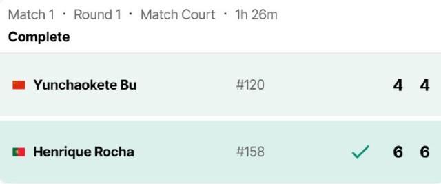 新2官网网址-戴维斯杯附加赛中国0比1葡萄牙